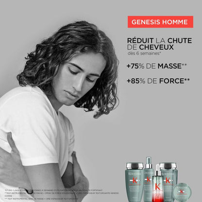 Spray de Force Épaississant
